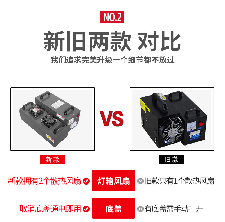 小型紫外线uv灯_1/2/手提式uv固化机小型紫外线uv灯uvuv胶光油硬化