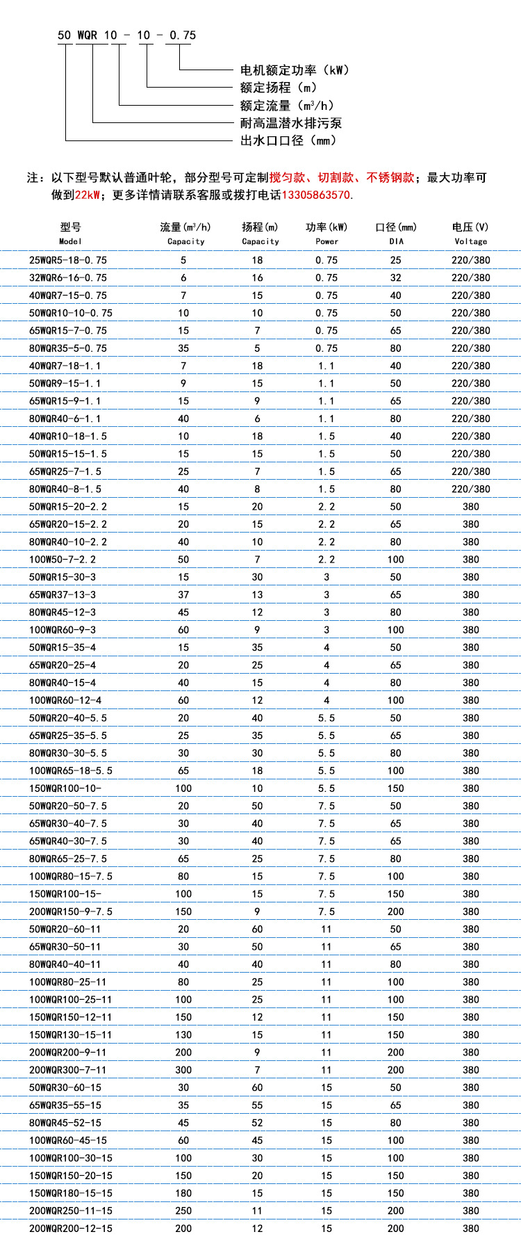 耐高温污水泵_ip68烤窑隧道炉.5kw耐高温污水泵