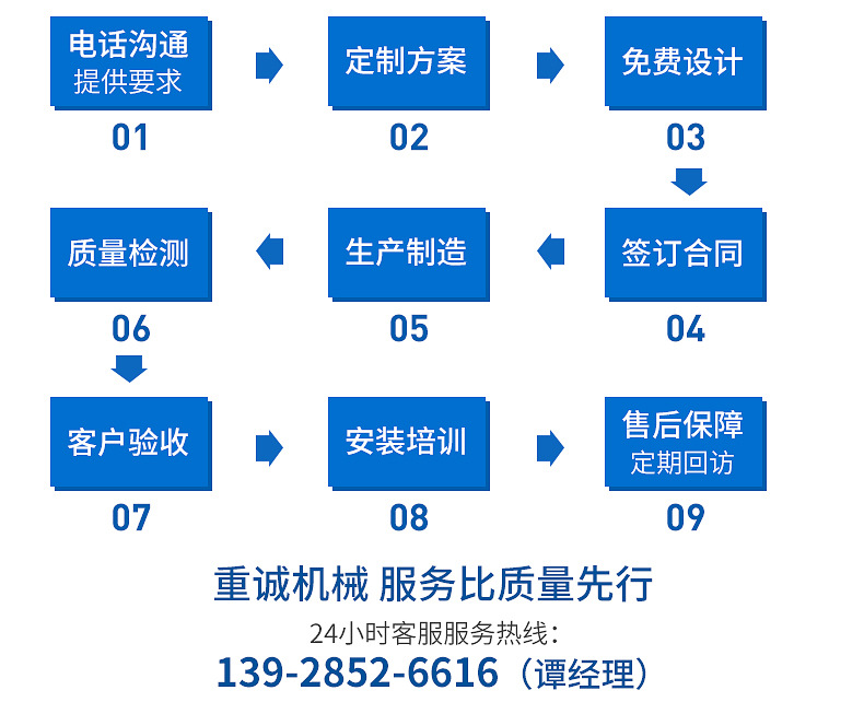 隧道炉固化水分胶烘干炉玻璃丝印烘干设备工业用带式干燥设备