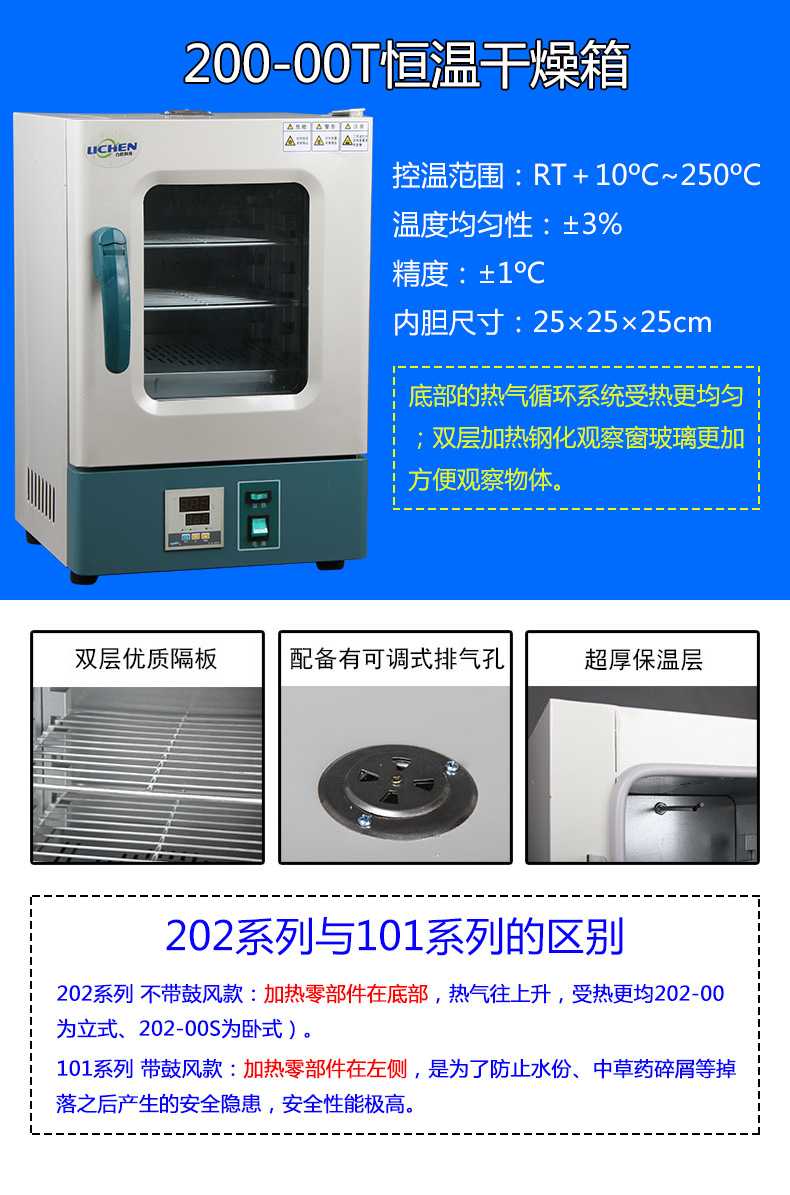 电热鼓风干燥箱_101-0bs恒温箱工业烤箱实验干燥箱烘干箱电热鼓风