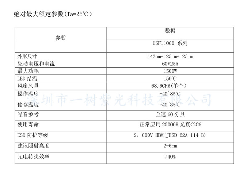 设备紫光灯_uvuvled模组小型风冷固化灯leduv固化设备紫光灯