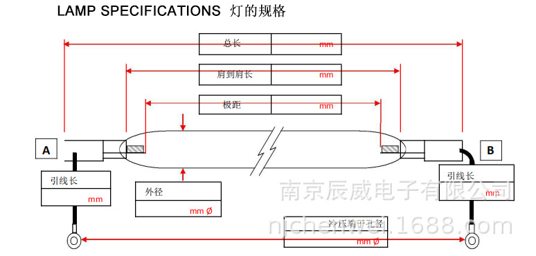 定做紫外线灯管_各种uv紫外线灯管喷涂线专用uv固化灯