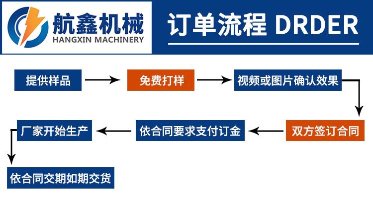 凹版印刷薄膜、纸张等卷对卷材料用UV系统一拖三固化机设备UV灯