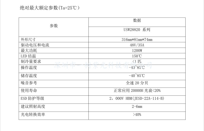 紫光灯_弧面柱节能紫光源字符uvled紫外干燥灯