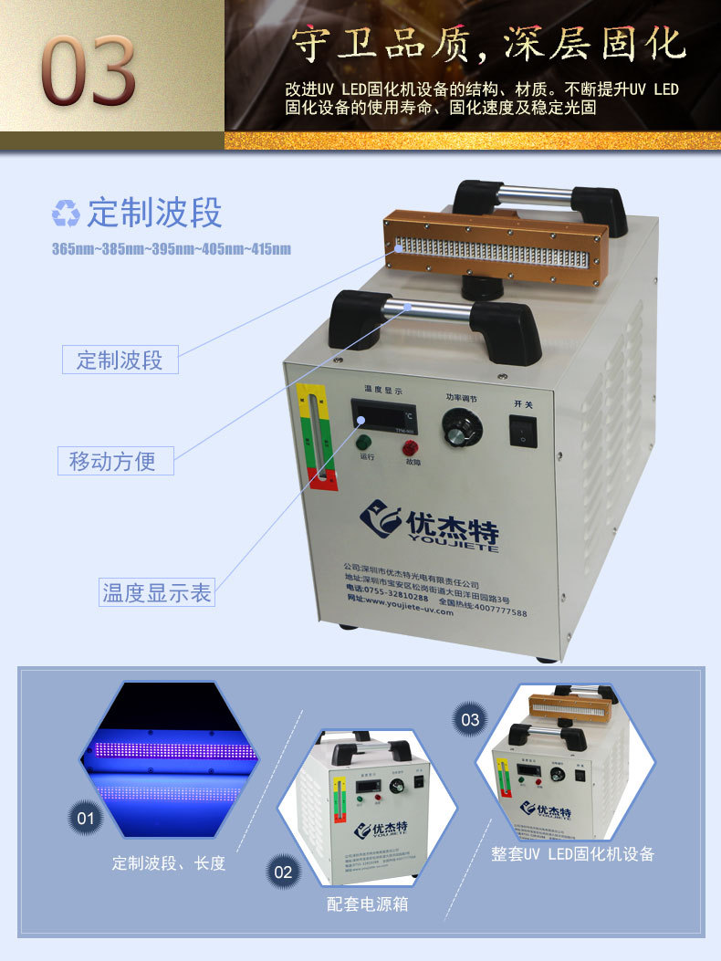 波段uvled面光源_大功率紫外线固化油墨尺寸波段uvled面光源