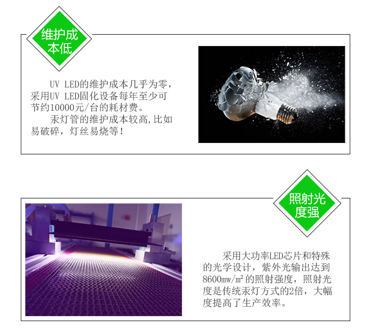 厂家直销云硕定制水冷流水线UVLED油墨固化机丝网印UV光固化设备