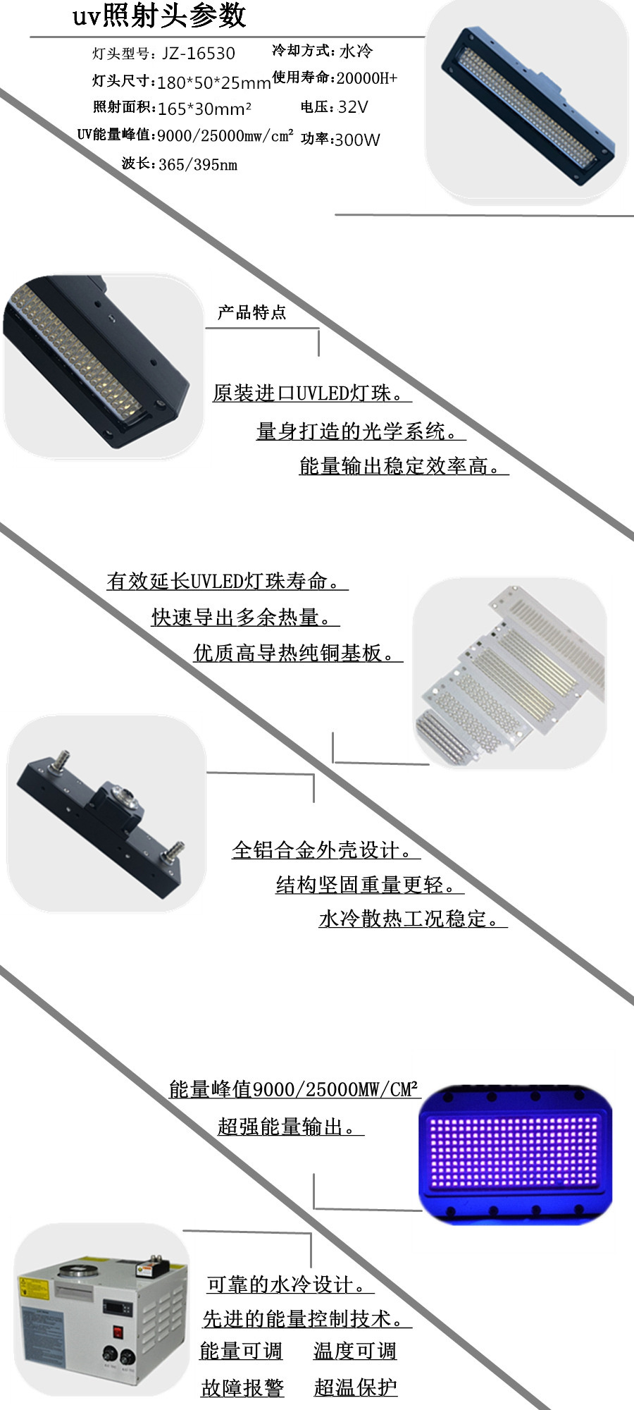 厂家供应UV固化机uvled面光源uv隧道炉