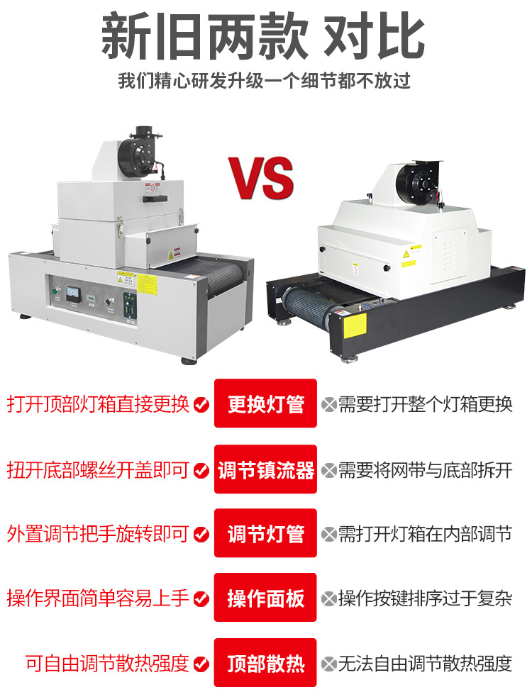 固化机_设备桌面式uv固化机uv胶干燥硬化光固机