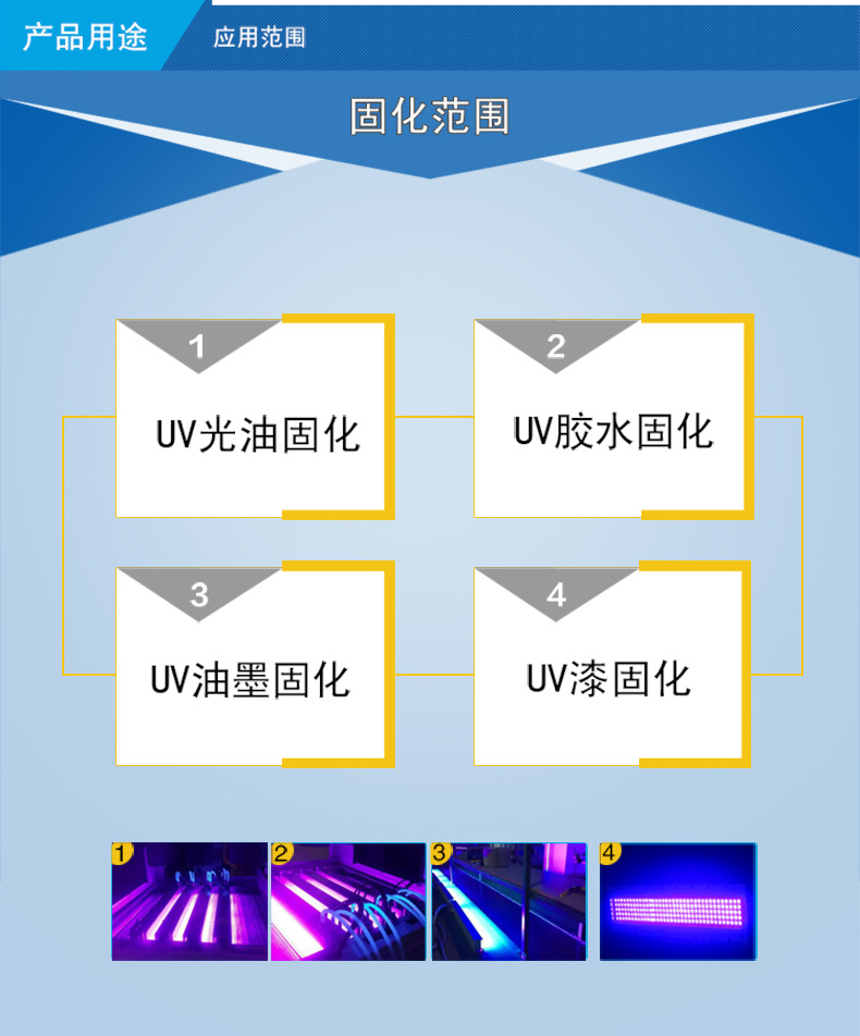 光固机uvled芯片_大功率低温uv光固机uvled芯片紫外线395nm365nm波段