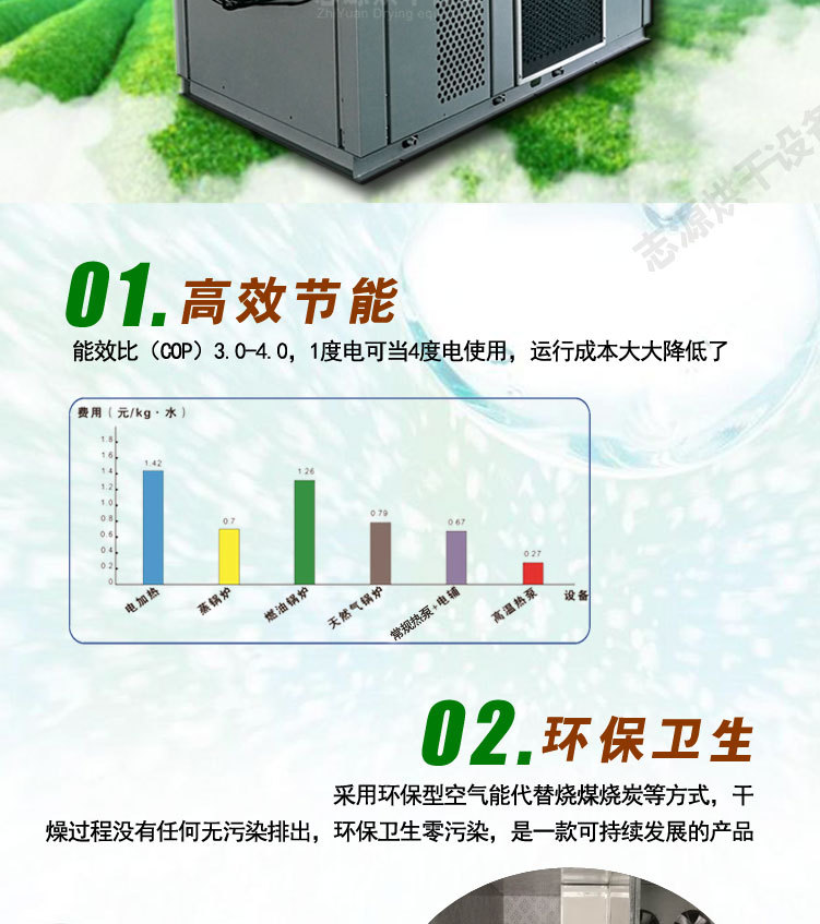 高温热泵腊肠烘干机非标定制腊味干燥柜厂家直销腊肉恒温烤箱