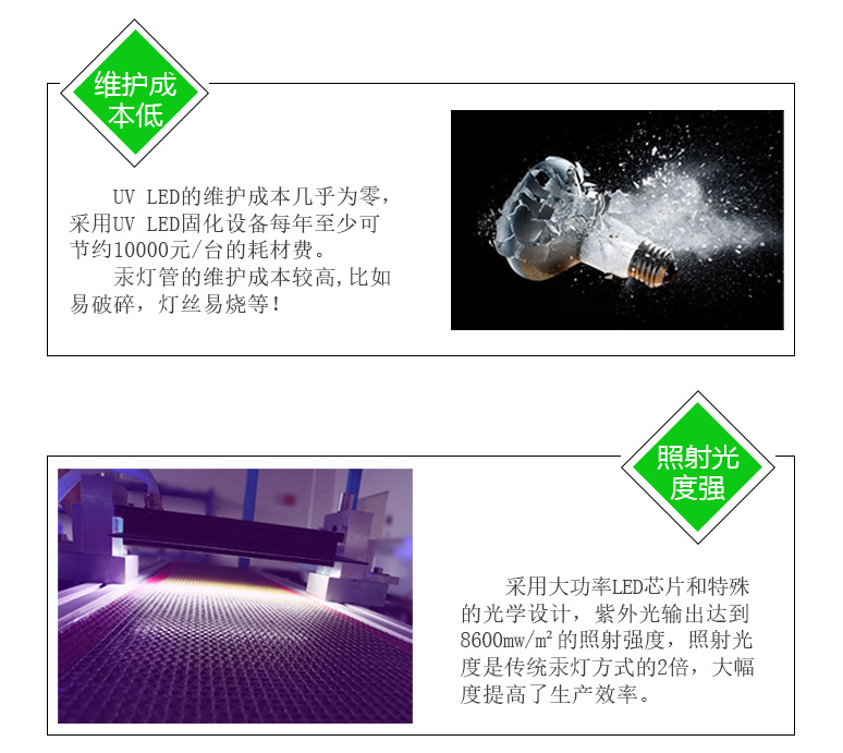 蓝光紫光固化灯_uv蓝光紫光固化灯365/395nm固化机灯珠