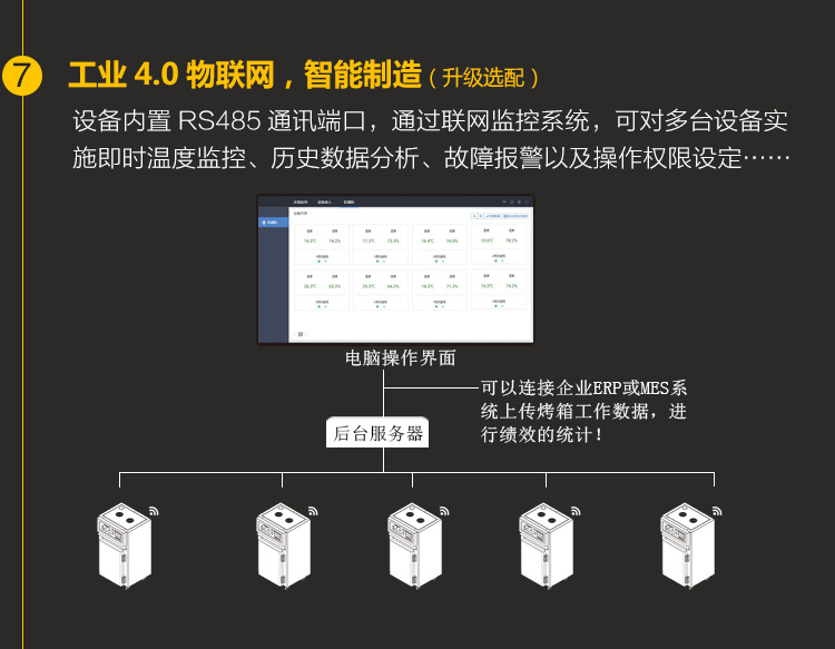 直销工业干燥设备200度高温大型烤箱定制五金电镀烘箱工业烤箱