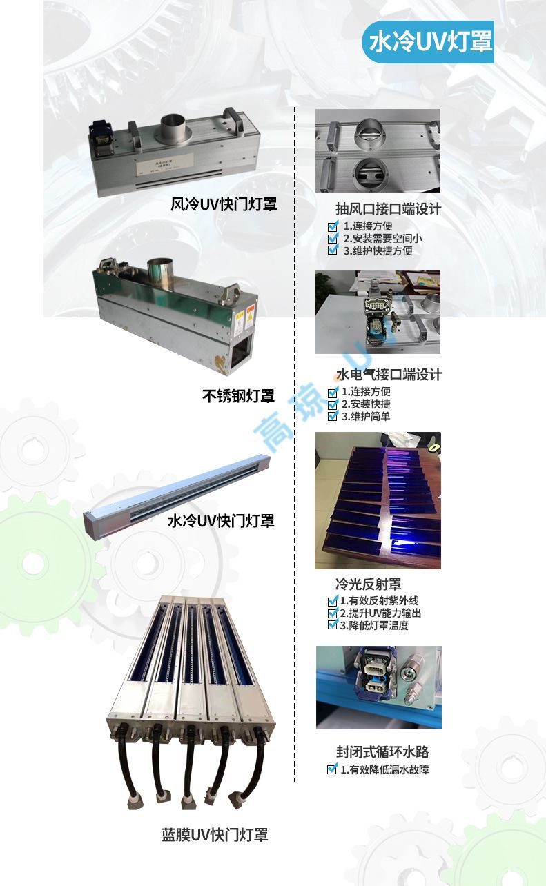 水冷uv设备_水冷uv设备uv干燥系统uv水冷快门灯罩