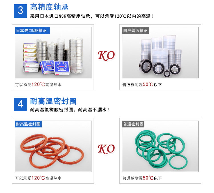耐高温污水泵_ip68烤窑隧道炉.5kw耐高温污水泵