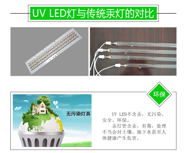 蓝光紫光固化灯_uv蓝光紫光固化灯365/395nm固化机灯珠