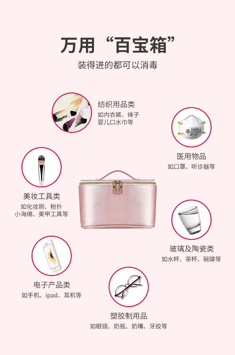 消毒宝宝便携包_厂家紫外线臭氧消毒机奶嘴消毒宝宝便携包