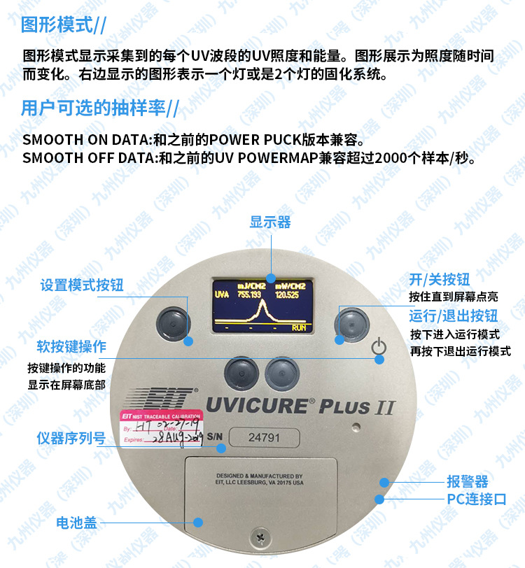 美国EIT紫外辐照计单通道UV能量计美国四波段能量计EIT四通道
