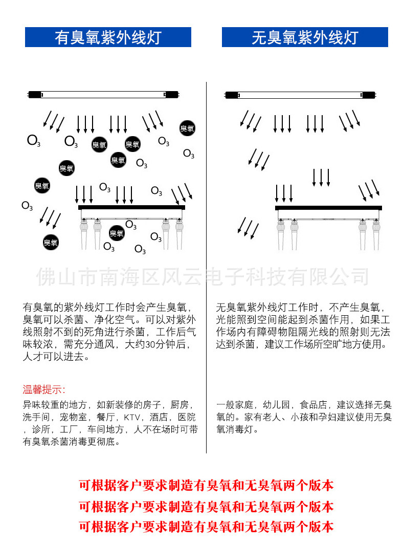 杀菌灯管_冷阴极紫外线杀菌灯管用无臭氧UV灯管8*80mm便携式消毒器车载消毒