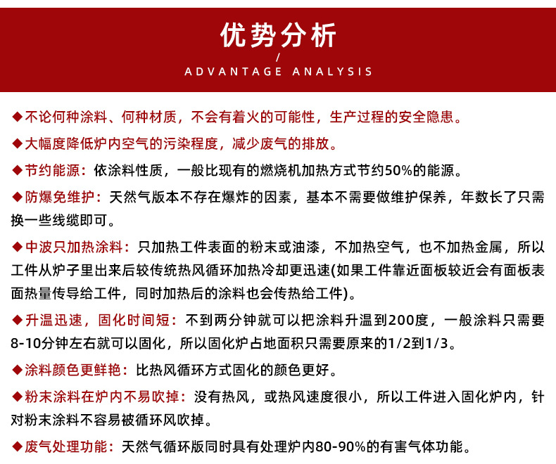 烘干固化设备_常州格腾燃气红外板固化设备中波辐射板天然气触媒红外板厂家