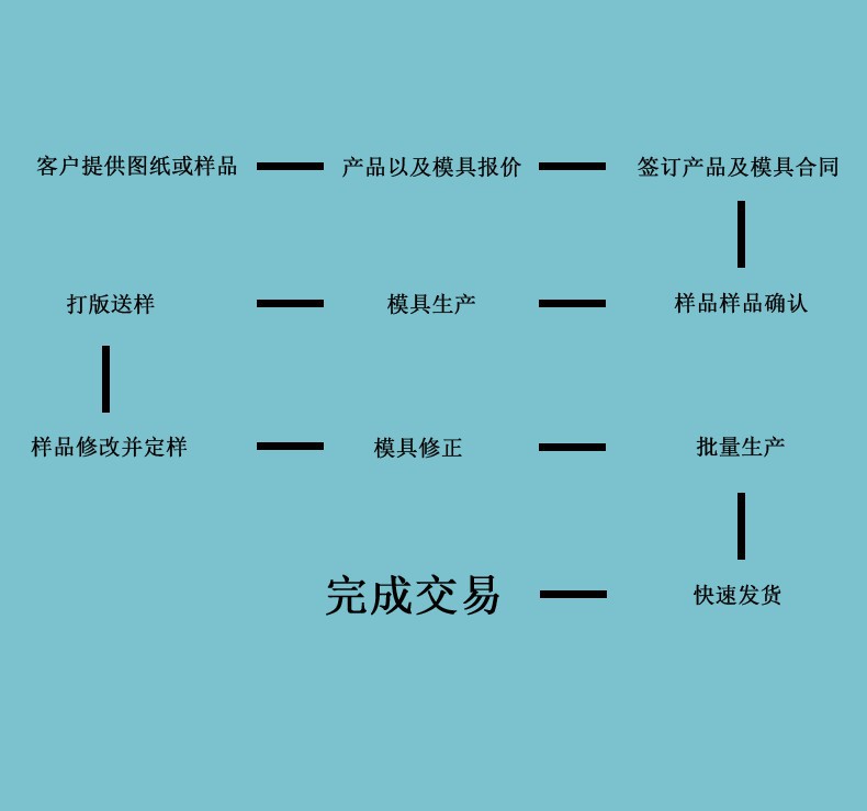 口罩点焊机_n95自动化口罩点焊机超声波双中段耳带