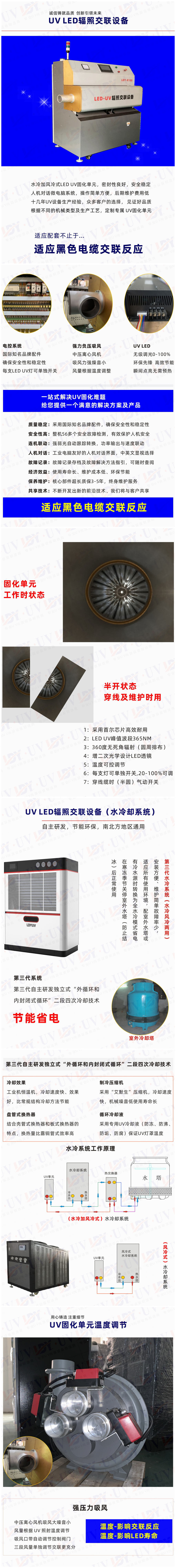 立丹源LEDUV紫外光电线电缆辐照交联设备