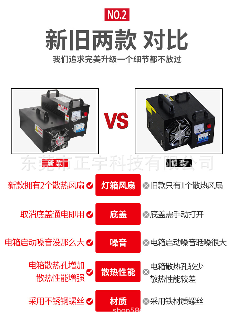 UV固化机胶水油墨固化炉手提式桌面式落地式紫外线汞灯机