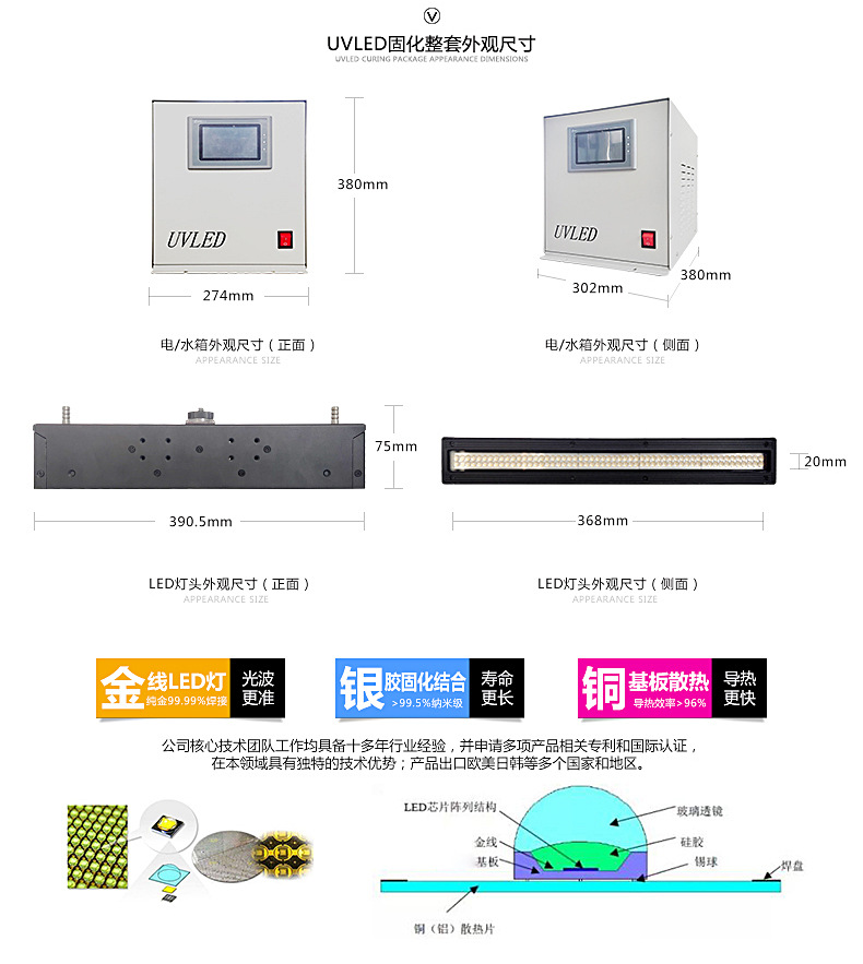 紫外线uvled固化灯智能预警控制水冷uv固化灯厂家定制紫外线设备