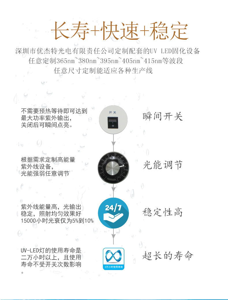 低温冷光FPC/PCB线路板uv胶固化机大功率台式紫外线UV固化炉UV机