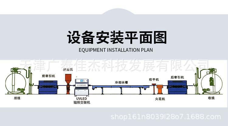厂家直销uv辐照交联机设备