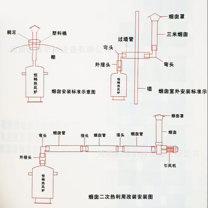 育雏室升温采暖炉中草药烘干热风炉冬季鸡舍育雏热风炉