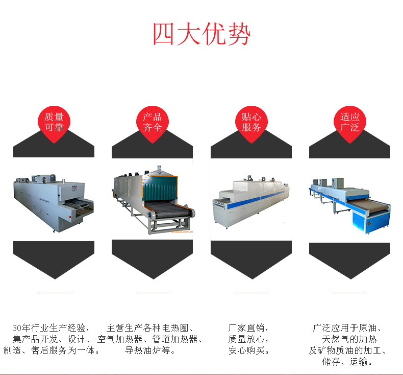 烘干固化设备_大型工业烘干隧道炉烘干流水线瀛洲厂家直供隧道式固化炉