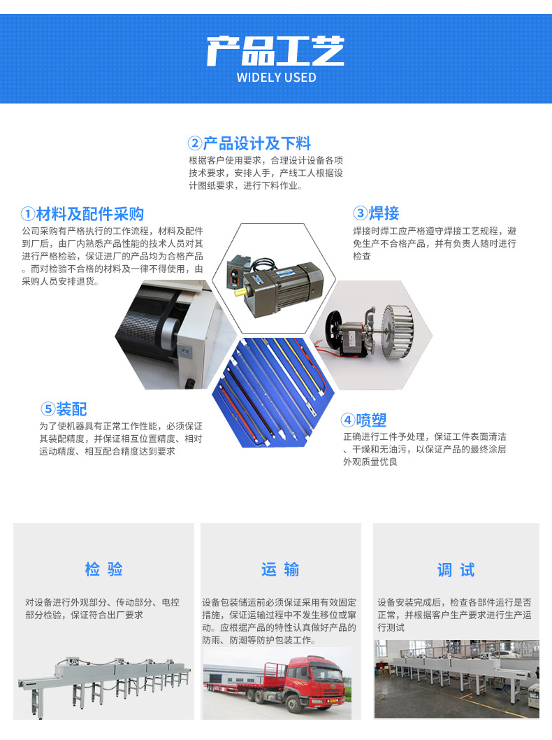 厂家直销紫外线uv光固化机uv胶水油墨光固机uv光油固化机非标定制