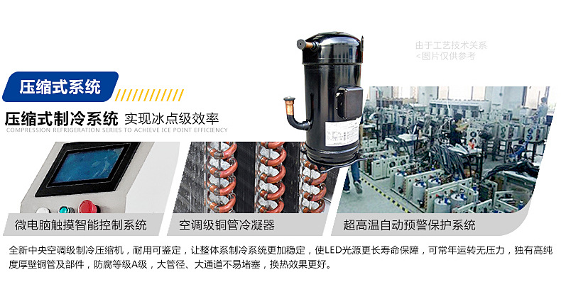 工厂定制uvled固化机隧道式烘干线uv固化灯涂装家具油印固化设备
