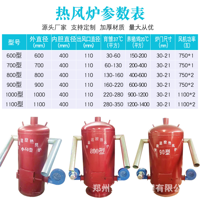 批发燃煤立式养殖热风炉花卉大棚种植供暖热风炉蘑菇等烘干暖风炉