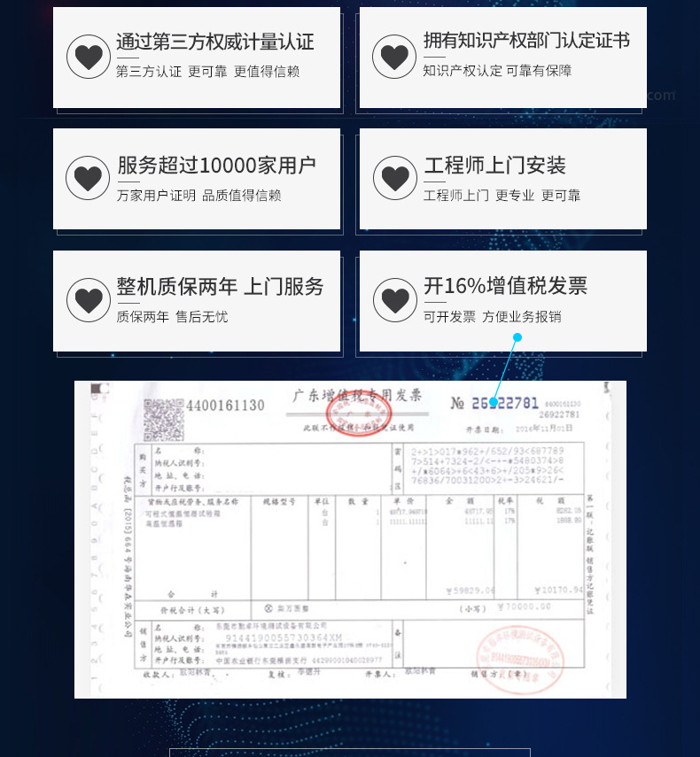 厂家直供电热鼓风干燥箱恒温干燥烘箱实验室工业商用烤箱老化箱
