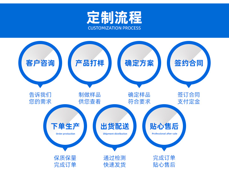 供应网带隧道炉烘干线塑胶丝印喷漆流水线塑胶五金件烤漆喷油线