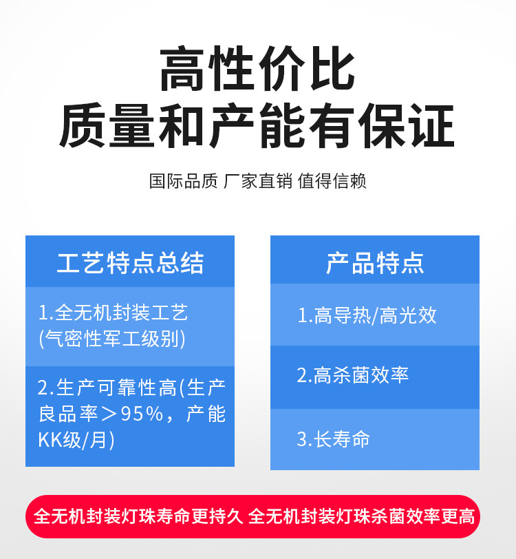 UVLED水杀菌水箱杀菌饮水机杀菌水模组深紫外杀菌消毒