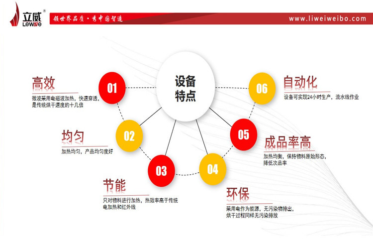 盒饭加热炉隧道式的盒饭加热流水线学生开学菜品加热设备