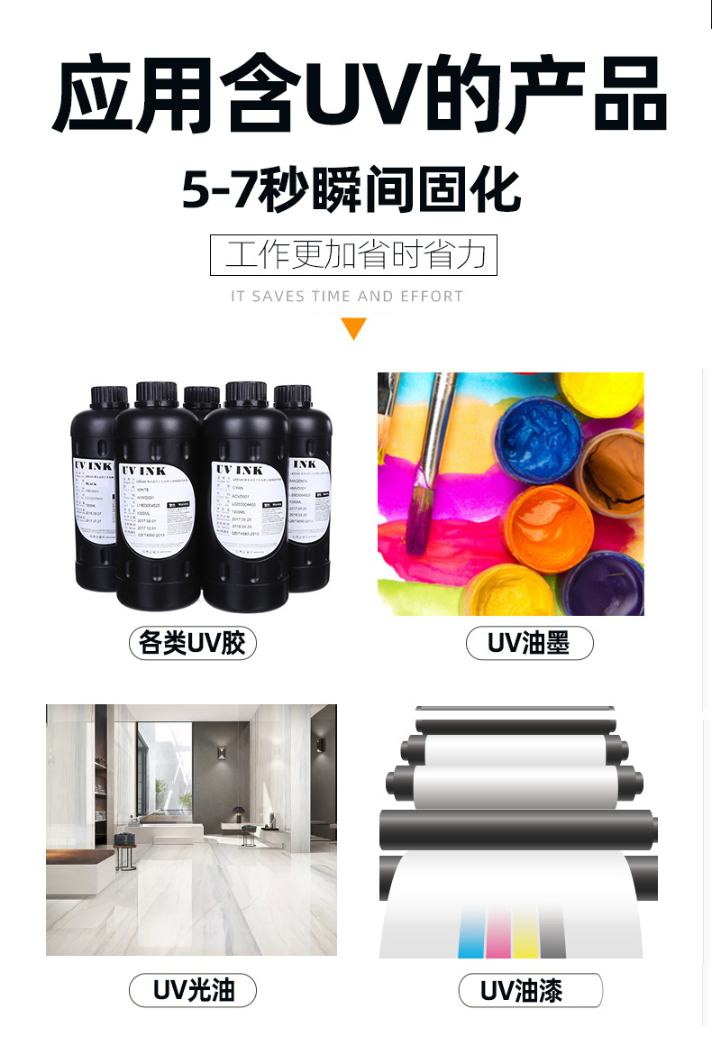 蓝盾光油实验小型uv固化机外漆烘干修补便携手提uv光固化机现货
