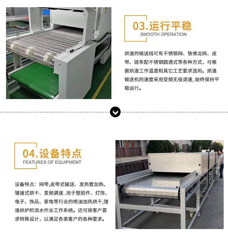 网带输送机高温隧道炉烘干流水线不锈钢网带清洗输送烘干线UV炉