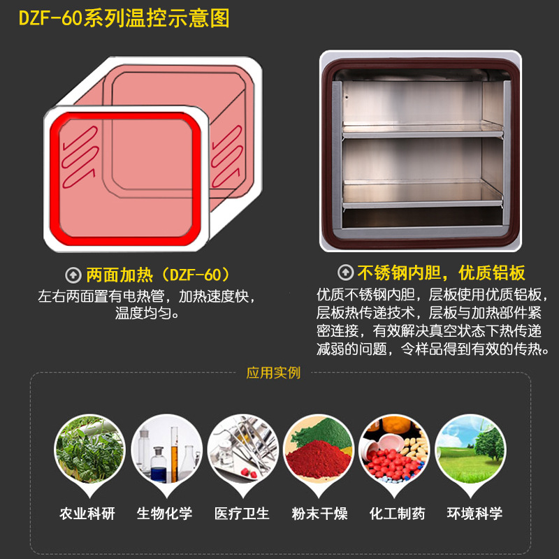 箱式干燥设备_小型真空干燥箱实验室不锈钢精密电热恒温真空烘箱工业烤箱烘干箱