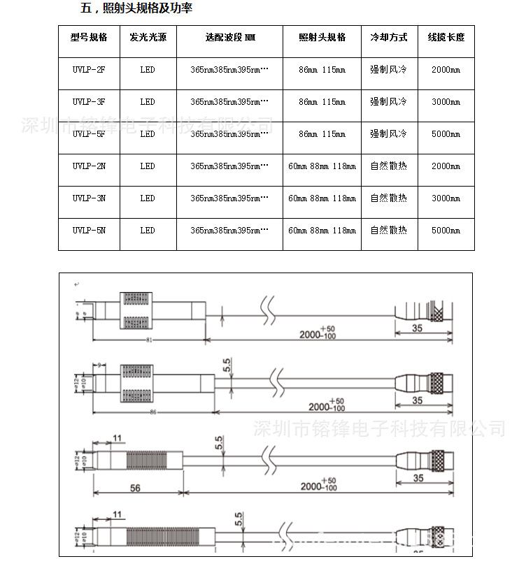 点胶设备_UVLED点光源UV胶固化机紫外光照射机365nm无影胶固化设备