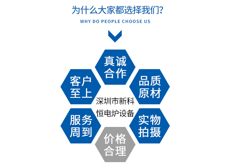 烘干固化设备_自动挡流水线高温隧道炉烘干UV固化设备台式工业烘干炉厂家直供