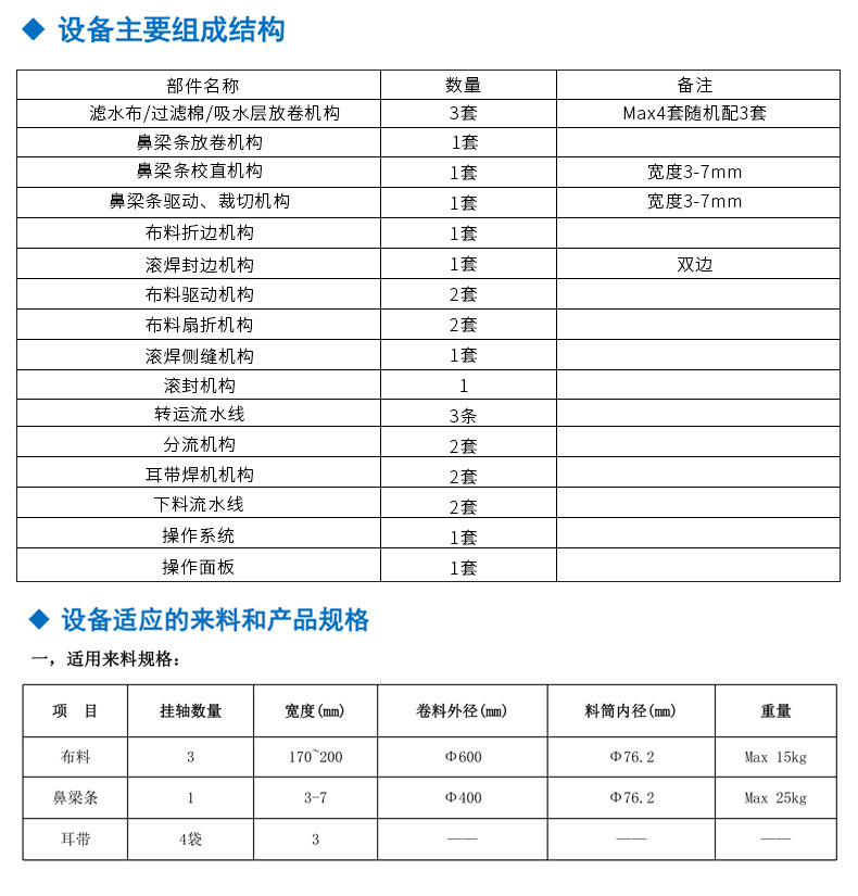 平面口罩机_一拖二平面口罩机全自动超声波口罩机无纺布一次性