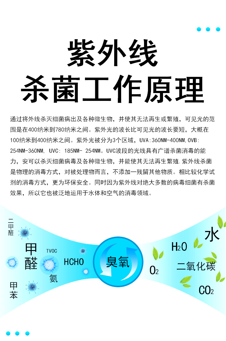 灯管镇流器_uv光氧150w紫外线杀菌灯废气u型光解灯管镇流器