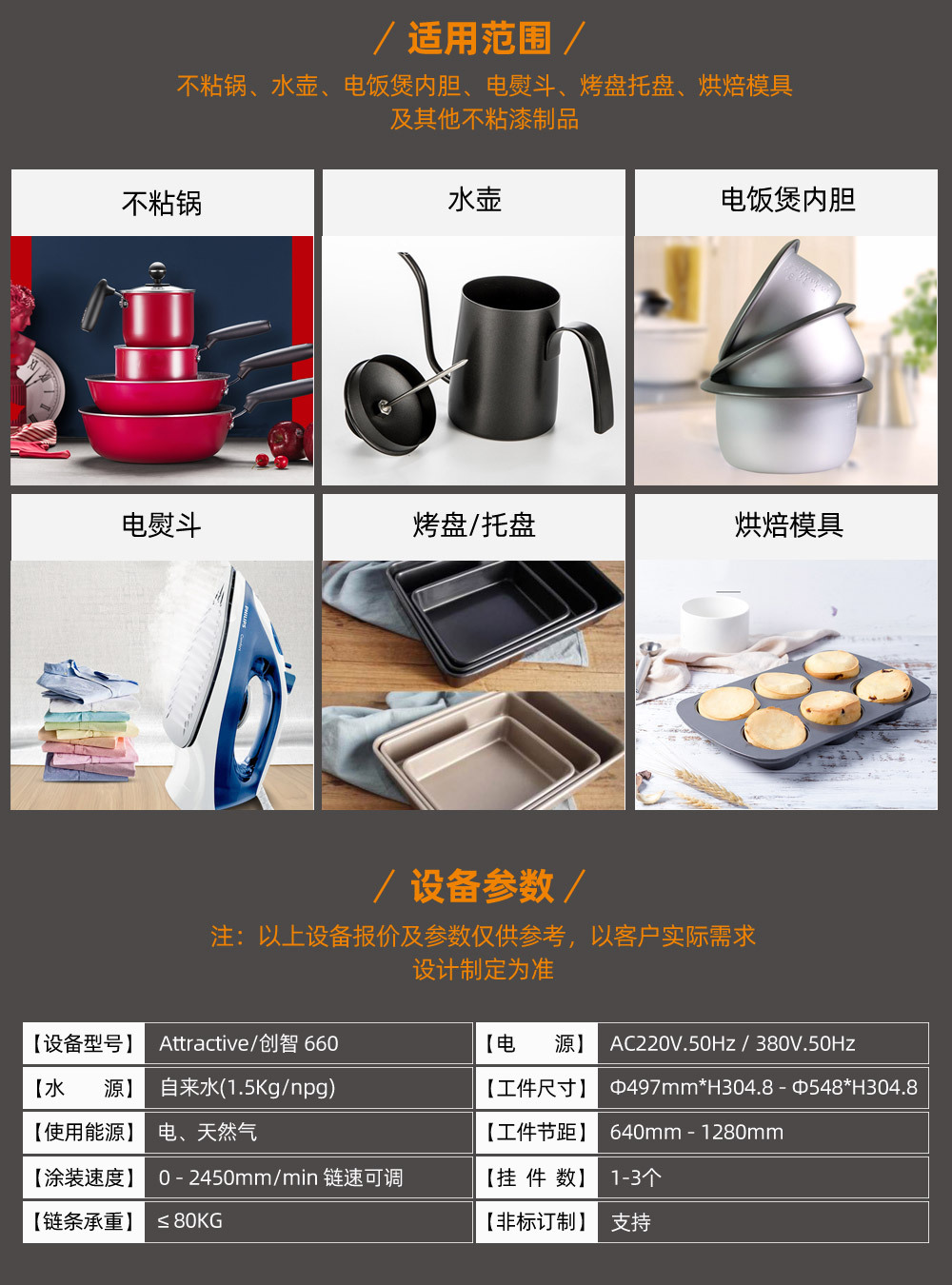 涂装生产线_【广东创智】自动喷涂流水线UV固化机烘干设备工业喷漆生产线