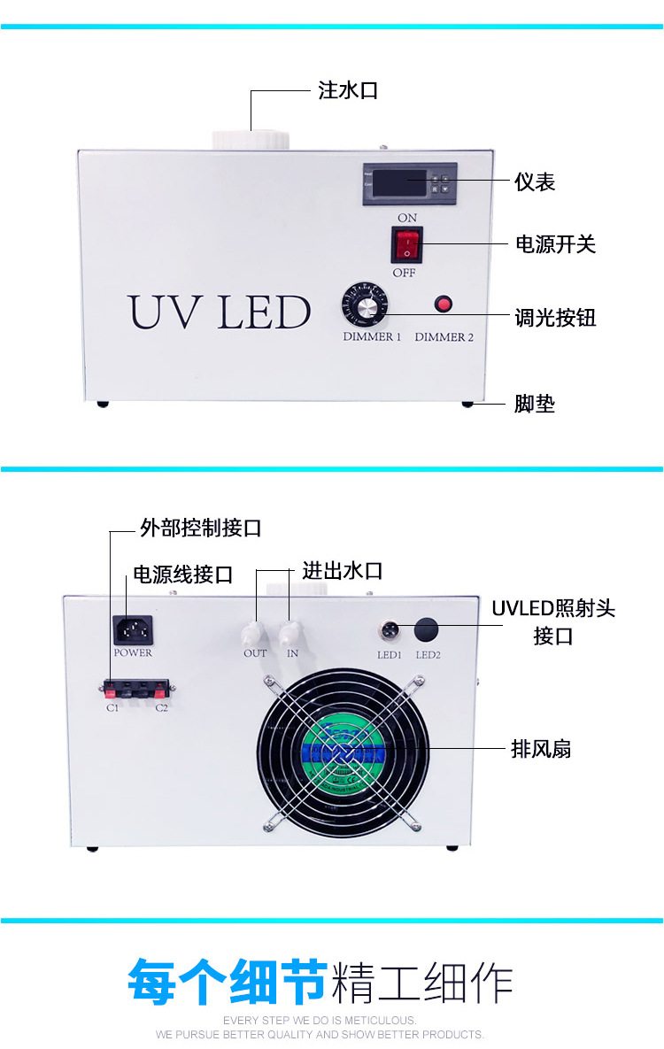 uvLED固化灯喷码打印油墨胶水快速固化紫外线固化机leduv光源