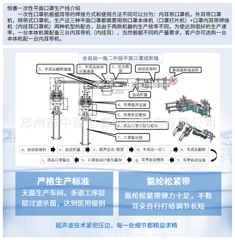 防雾霾口罩机_口罩设备口罩流水线生产线设备防雾霾口罩机恒睿机械