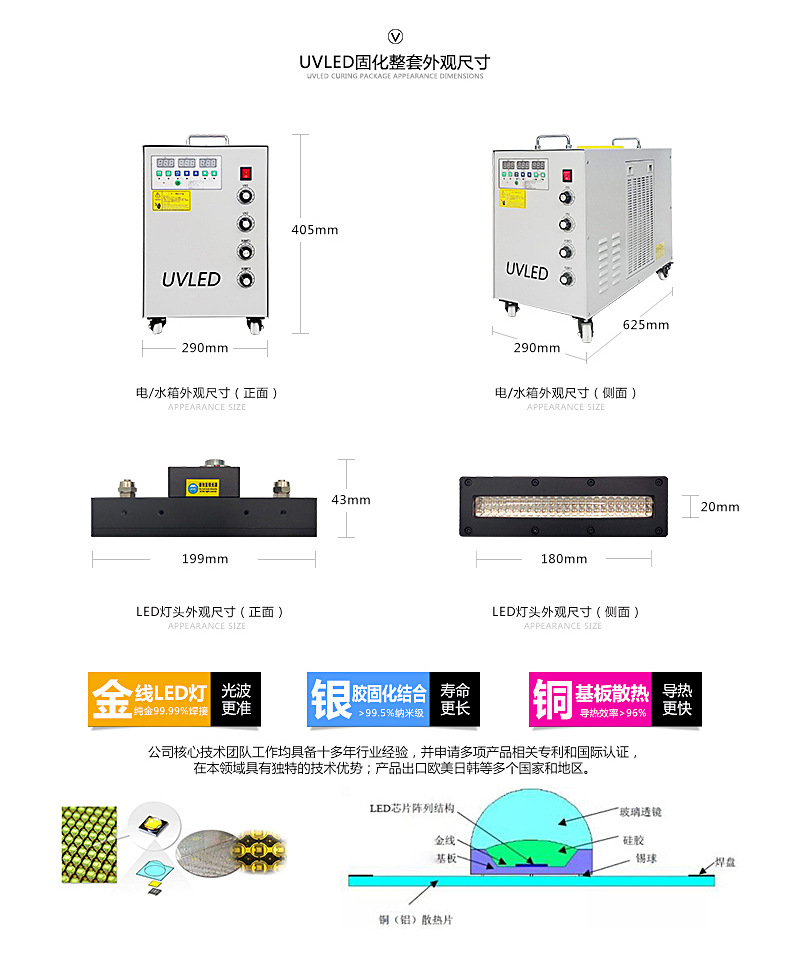 uvled固化灯喷绘打印紫外线uv固化机厂家现货涂装烘干定制设备