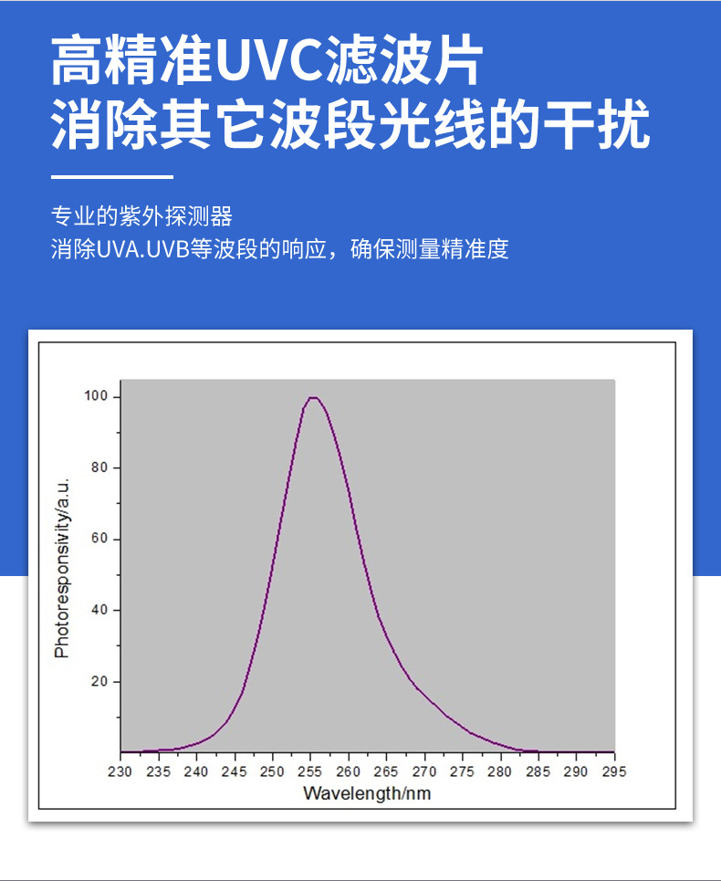 LS126CUVC紫外线杀菌灯测试仪强度检测仪测量紫外辐射照度计现货